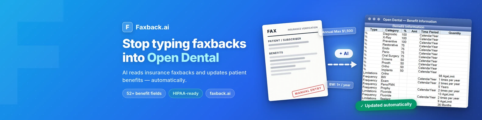 A faxed insurance verification document is read by AI and automatically becomes completed benefit information inside Open Dental
